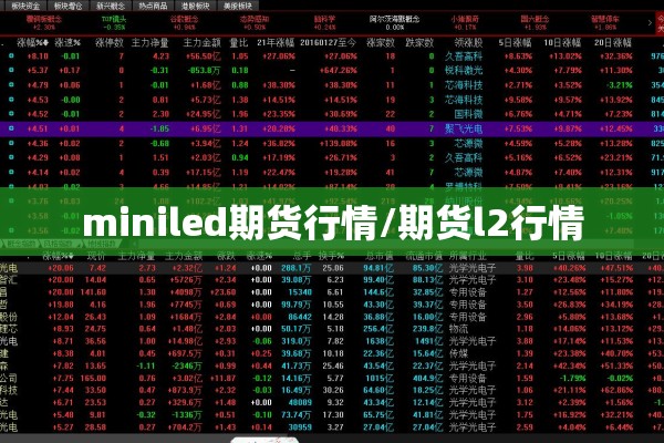 miniled期货行情/期货l2行情 miniled期货行情/期货l2行情