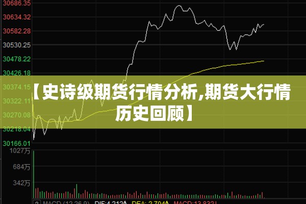 【史诗级期货行情分析,期货大行情历史回顾】