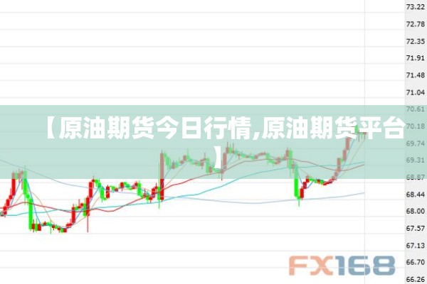 【原油期货今日行情,原油期货平台】