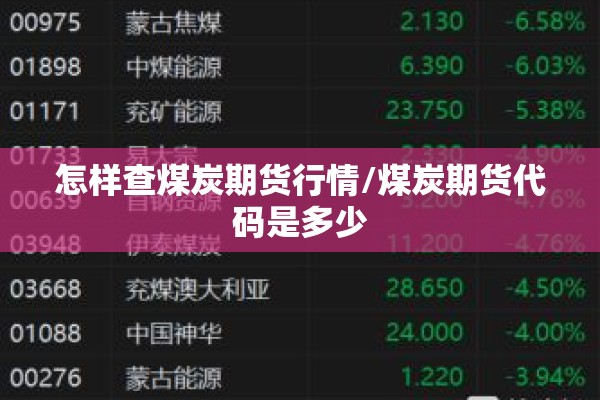 怎样查煤炭期货行情/煤炭期货代码是多少 怎样查煤炭期货行情/煤炭期货代码是多少