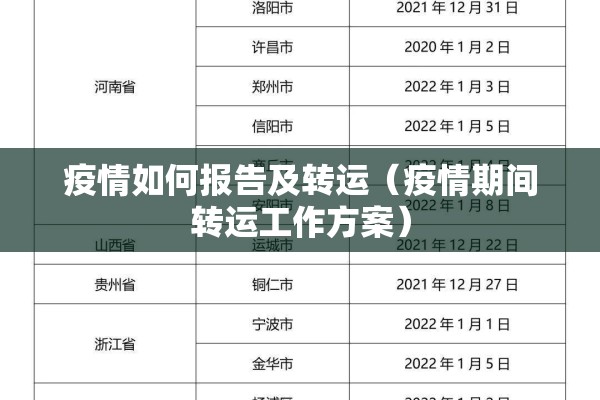 疫情如何报告及转运（疫情期间转运工作方案）