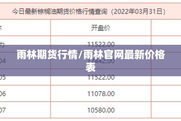 雨林期货行情/雨林官网最新价格表 雨林期货行情/雨林官网最新价格表