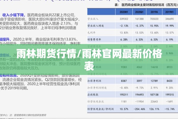 雨林期货行情/雨林官网最新价格表 雨林期货行情/雨林官网最新价格表