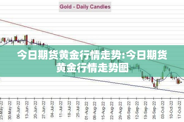 今日期货黄金行情走势:今日期货黄金行情走势图