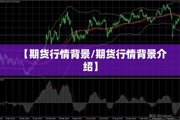 【期货行情背景/期货行情背景介绍】