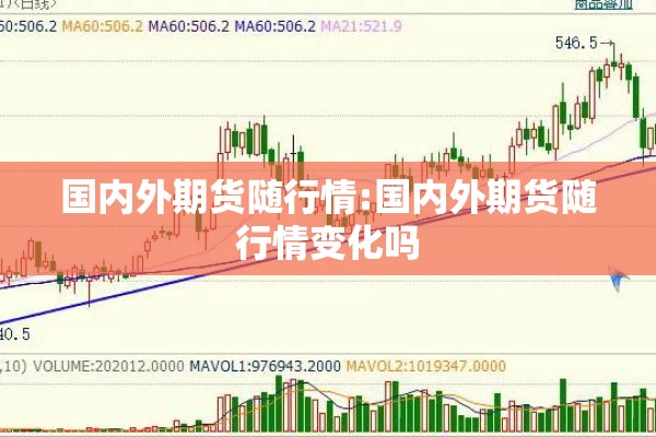 国内外期货随行情:国内外期货随行情变化吗 国内外期货随行情:国内外期货随行情变化吗