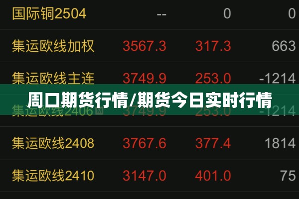 周口期货行情/期货今日实时行情 周口期货行情/期货今日实时行情