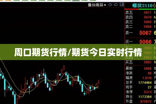 周口期货行情/期货今日实时行情 周口期货行情/期货今日实时行情