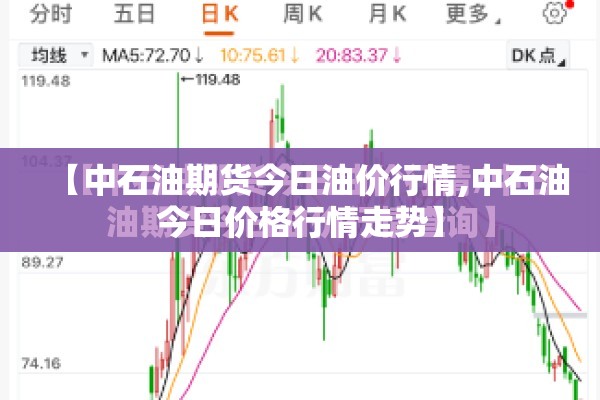 【中石油期货今日油价行情,中石油今日价格行情走势】
