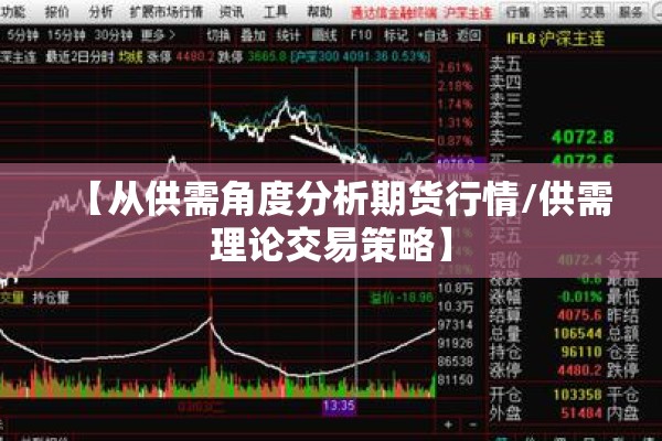 【从供需角度分析期货行情/供需理论交易策略】