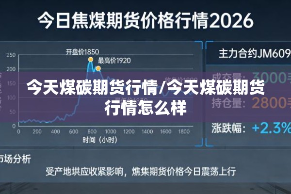 今天煤碳期货行情/今天煤碳期货行情怎么样
