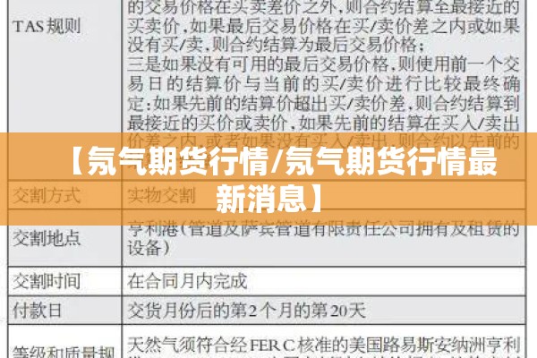 【氖气期货行情/氖气期货行情最新消息】 【氖气期货行情/氖气期货行情最新消息】