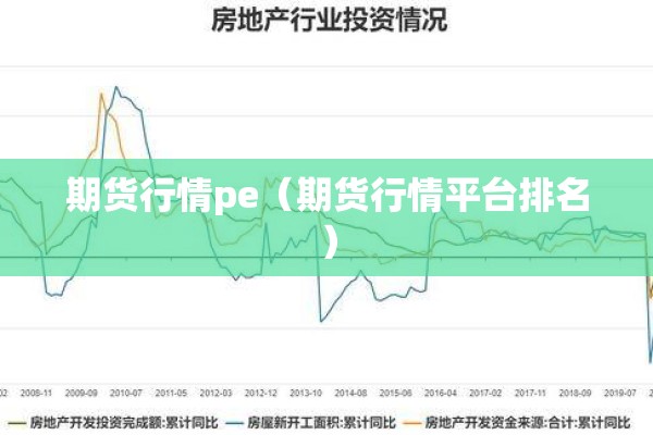 期货行情pe（期货行情平台排名）