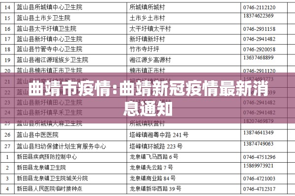 曲靖市疫情:曲靖新冠疫情最新消息通知