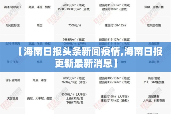 【海南日报头条新闻疫情,海南日报更新最新消息】 【海南日报头条新闻疫情,海南日报更新最新消息】