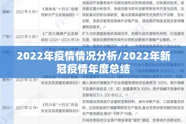 2022年疫情情况分析/2022年新冠疫情年度总结