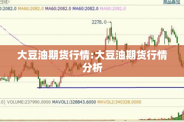 大豆油期货行情:大豆油期货行情分析
