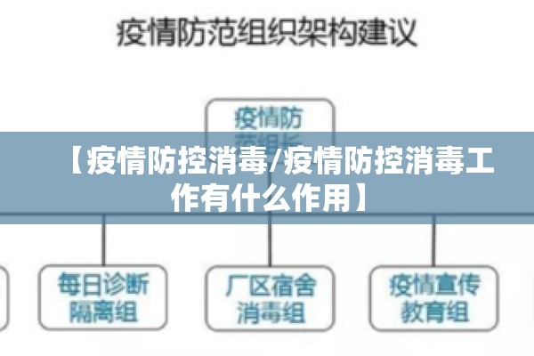 【疫情防控消毒/疫情防控消毒工作有什么作用】