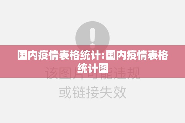 国内疫情表格统计:国内疫情表格统计图