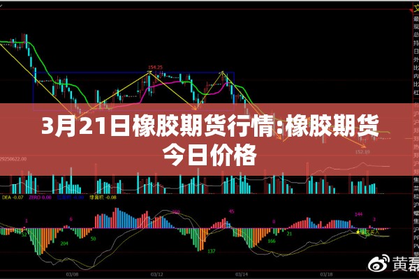3月21日橡胶期货行情:橡胶期货今日价格