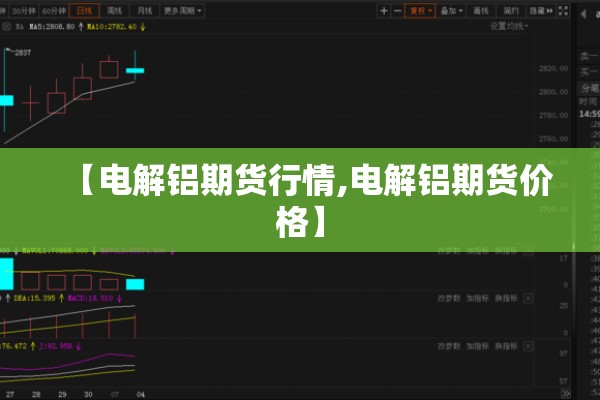 【电解铝期货行情,电解铝期货价格】