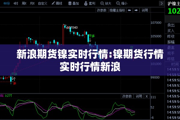 新浪期货镍实时行情:镍期货行情实时行情新浪