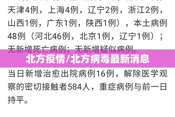 北方疫情/北方病毒最新消息 北方疫情/北方病毒最新消息