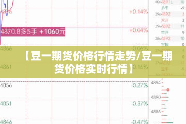 【豆一期货价格行情走势/豆一期货价格实时行情】 【豆一期货价格行情走势/豆一期货价格实时行情】