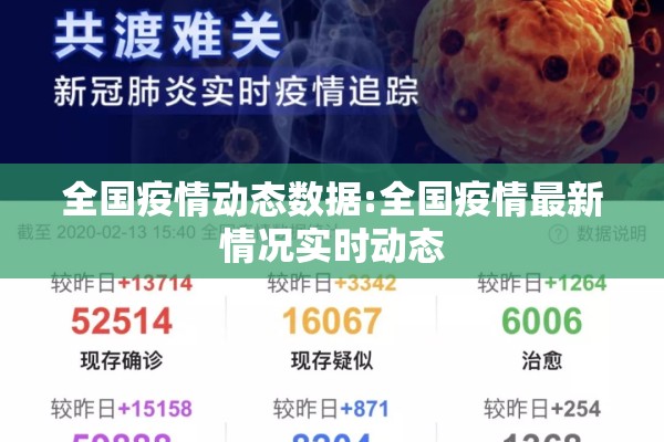 全国疫情动态数据:全国疫情最新情况实时动态 全国疫情动态数据:全国疫情最新情况实时动态