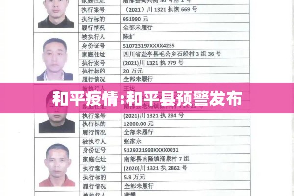 和平疫情:和平县预警发布
