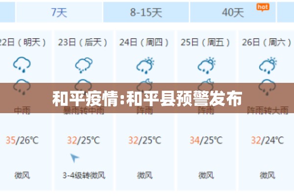 和平疫情:和平县预警发布