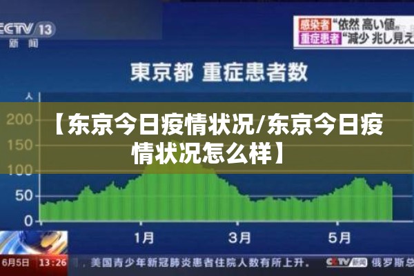 【东京今日疫情状况/东京今日疫情状况怎么样】 【东京今日疫情状况/东京今日疫情状况怎么样】