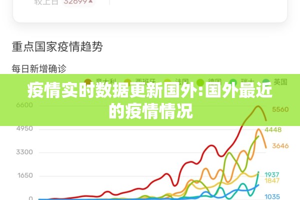 疫情实时数据更新国外:国外最近的疫情情况 疫情实时数据更新国外:国外最近的疫情情况