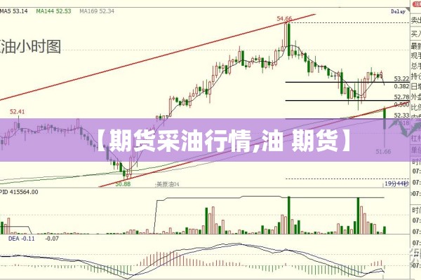 【期货采油行情,油 期货】 【期货采油行情,油 期货】