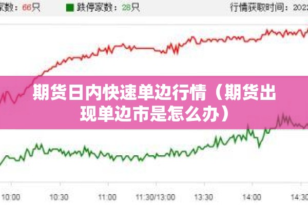 期货日内快速单边行情（期货出现单边市是怎么办）