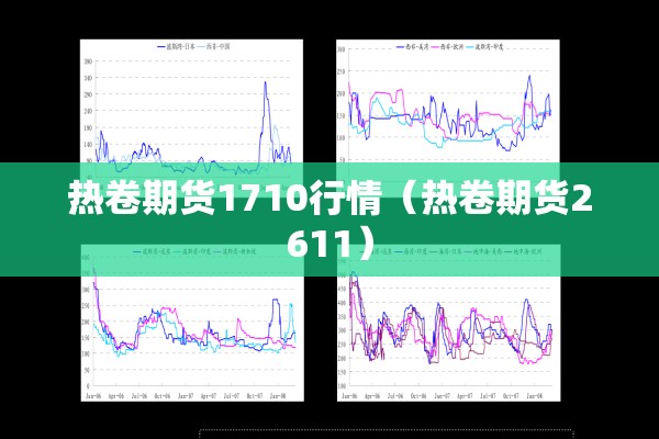 热卷期货1710行情（热卷期货2611）