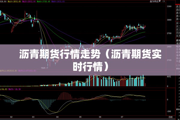 沥青期货行情走势（沥青期货实时行情）