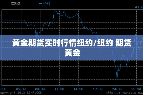 黄金期货实时行情纽约/纽约 期货 黄金