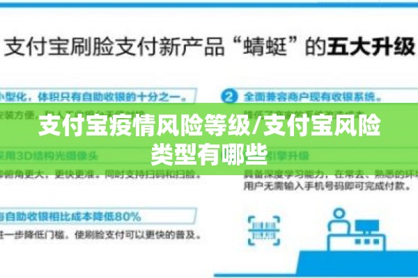 支付宝疫情风险等级/支付宝风险类型有哪些 支付宝疫情风险等级/支付宝风险类型有哪些