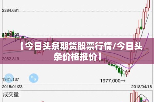 【今日头条期货股票行情/今日头条价格报价】 【今日头条期货股票行情/今日头条价格报价】