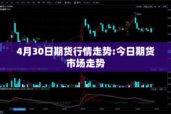 4月30日期货行情走势:今日期货市场走势 4月30日期货行情走势:今日期货市场走势