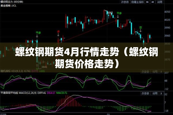 螺纹钢期货4月行情走势(螺纹钢期货价格走势) 螺纹钢期货4月行情走势(螺纹钢期货价格走势)
