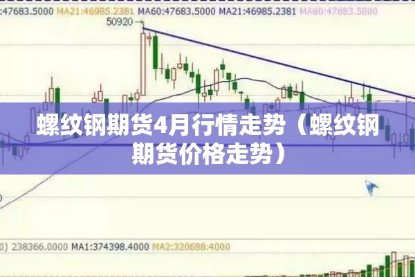 螺纹钢期货4月行情走势(螺纹钢期货价格走势) 螺纹钢期货4月行情走势(螺纹钢期货价格走势)