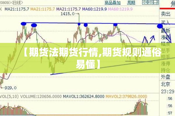 【期货法期货行情,期货规则通俗易懂】