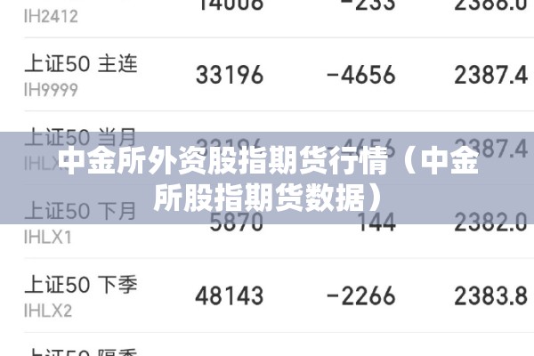 中金所外资股指期货行情（中金所股指期货数据）