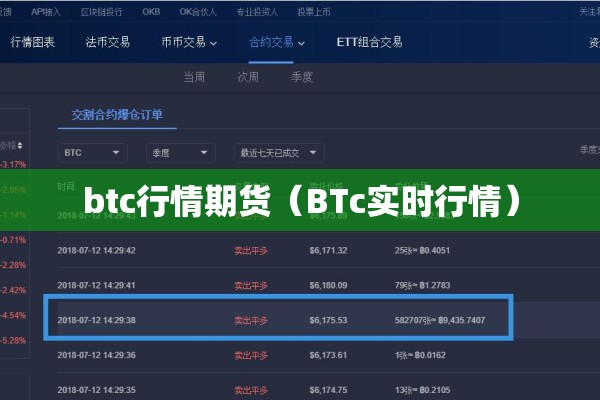 btc行情期货（BTc实时行情）