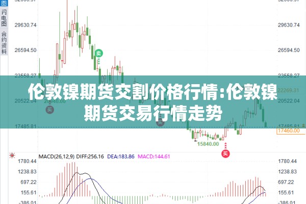 伦敦镍期货交割价格行情:伦敦镍期货交易行情走势 伦敦镍期货交割价格行情:伦敦镍期货交易行情走势