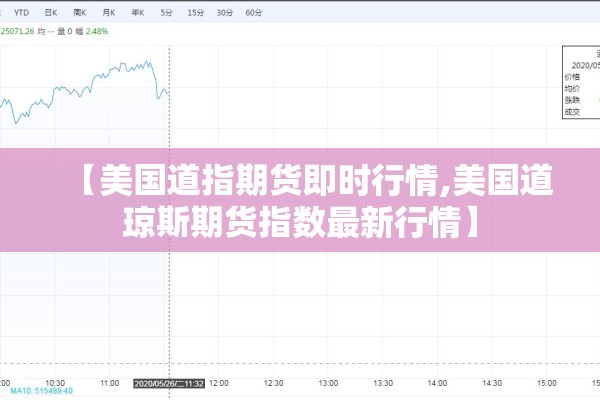 【美国道指期货即时行情,美国道琼斯期货指数最新行情】 【美国道指期货即时行情,美国道琼斯期货指数最新行情】