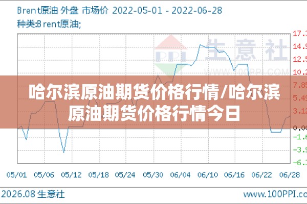 哈尔滨原油期货价格行情/哈尔滨原油期货价格行情今日