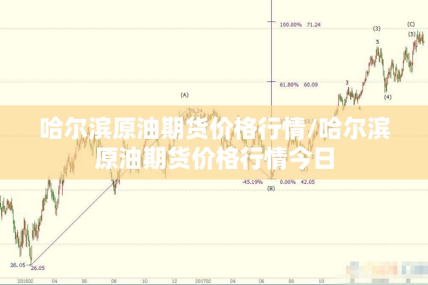 哈尔滨原油期货价格行情/哈尔滨原油期货价格行情今日
